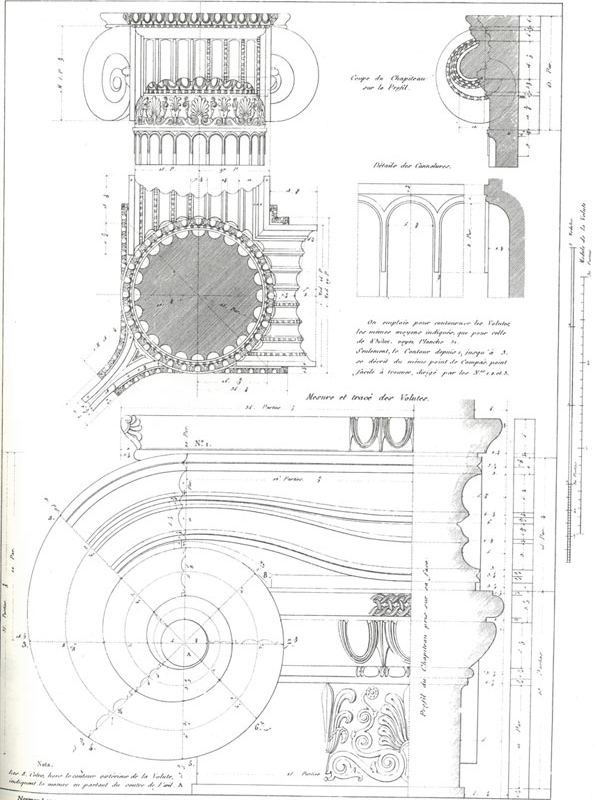 Orders of architecture