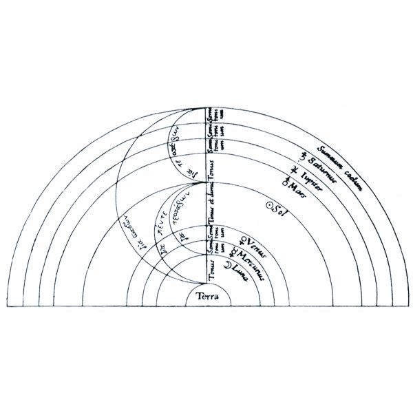 Proportions in Architecture and Music