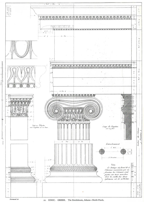 Normand's Parallel