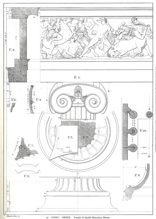 Normand's Parallel