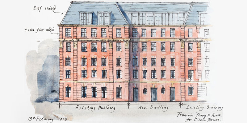 The Sutton Estate: Anywhere or Sutton Square?